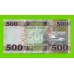Южный Судан - 500 фунтов - 2021 (BG) - UNC!!!