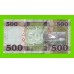 Южный Судан - 500 фунтов - 2021 (BG) - UNC!!!