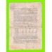 Облигация - 200 рублей - 1947