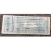 Архангельск (Чайковка) - 500 рублей - 1919